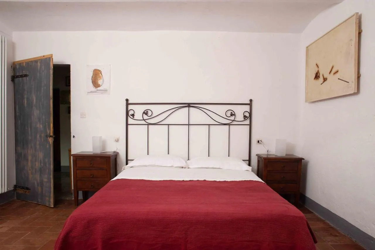 Ca Colmello - Country House Bed & Breakfast Gesso  0*, Gesso (Bologna)