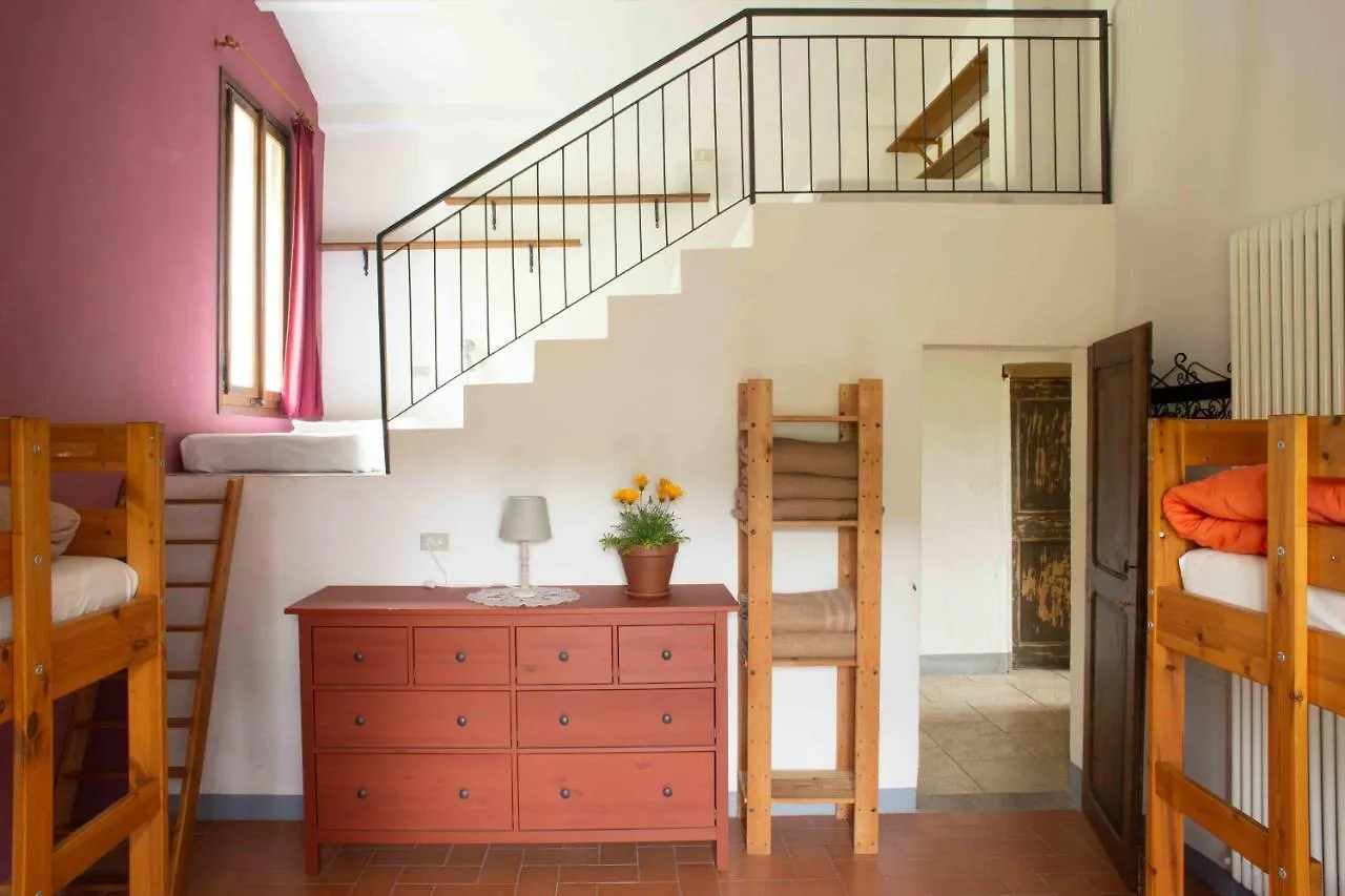 Ca Colmello - Country House Bed & Breakfast Gesso